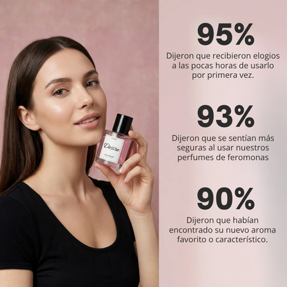 Perfume de Feromonas Venom™